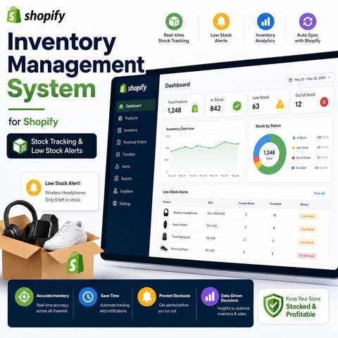 Inventory Management System for Shopify - Stock Tracking & Low Stock Alerts