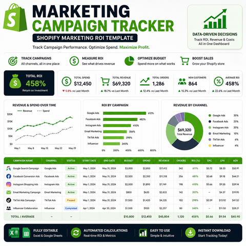 Marketing Campaign Tracker - Shopify Marketing ROI Template