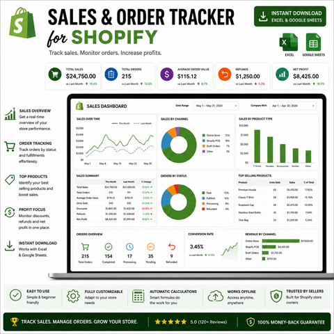 Sales & Order Tracker for Shopify - Daily Order Management Template